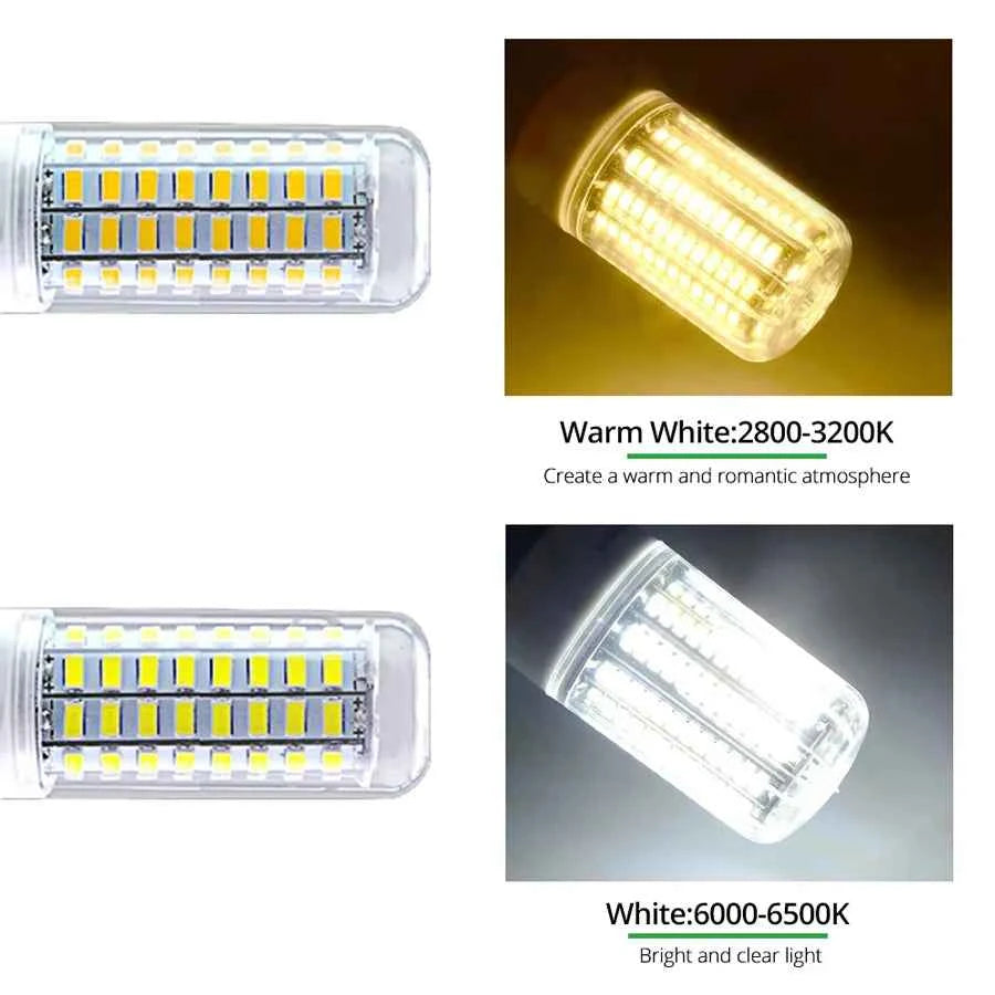 Ampoule LED E27/E14 Corn 220V - Économie d'énergie