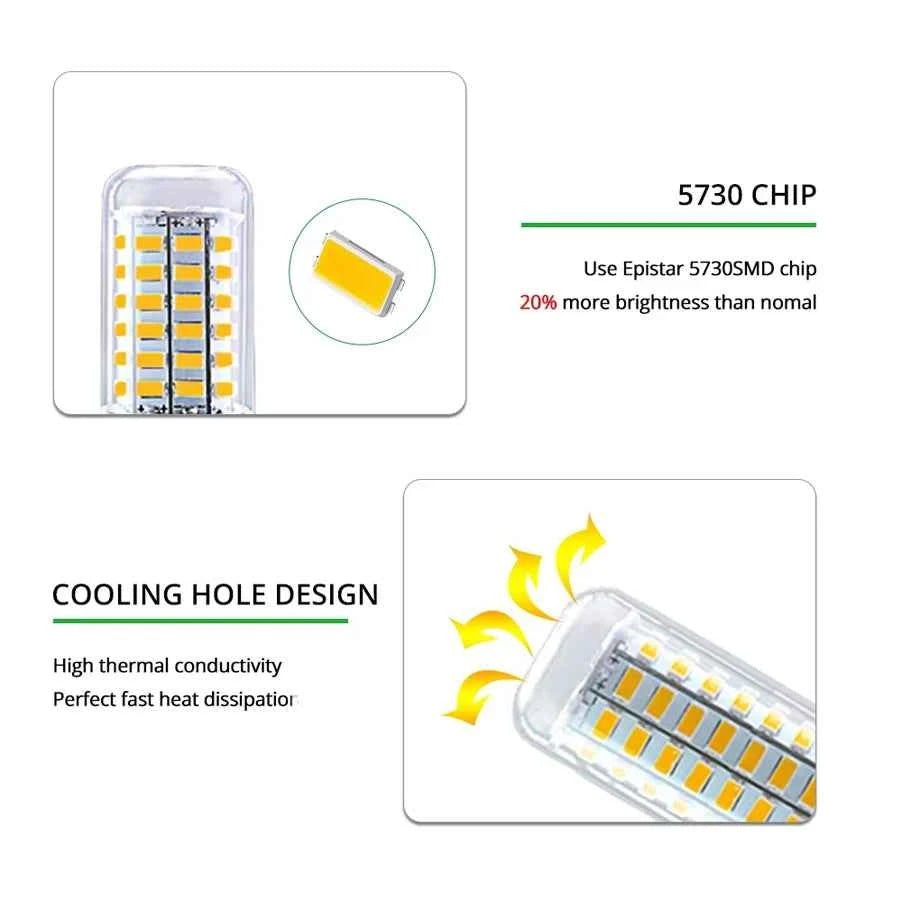 Ampoule LED E27/E14 Corn 220V - Économie d'énergie